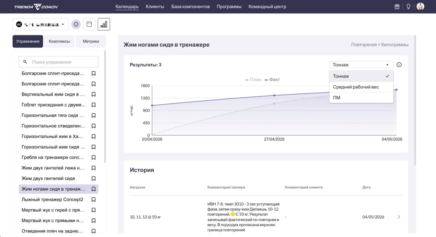 Trenda Coach — история тренировок, графики прогресса и план/факт по результатам клиента