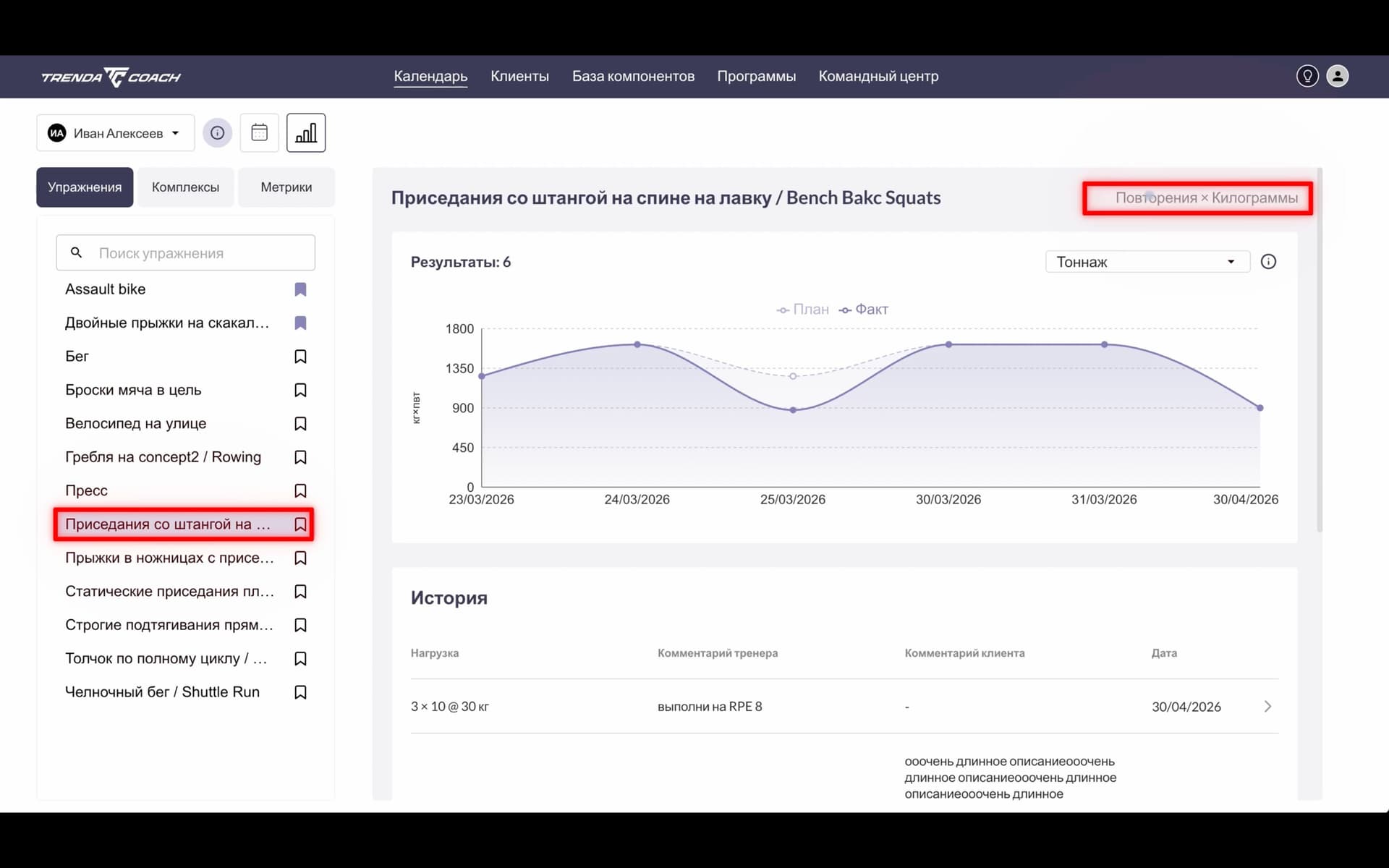 График прогресса клиента в Trenda Coach